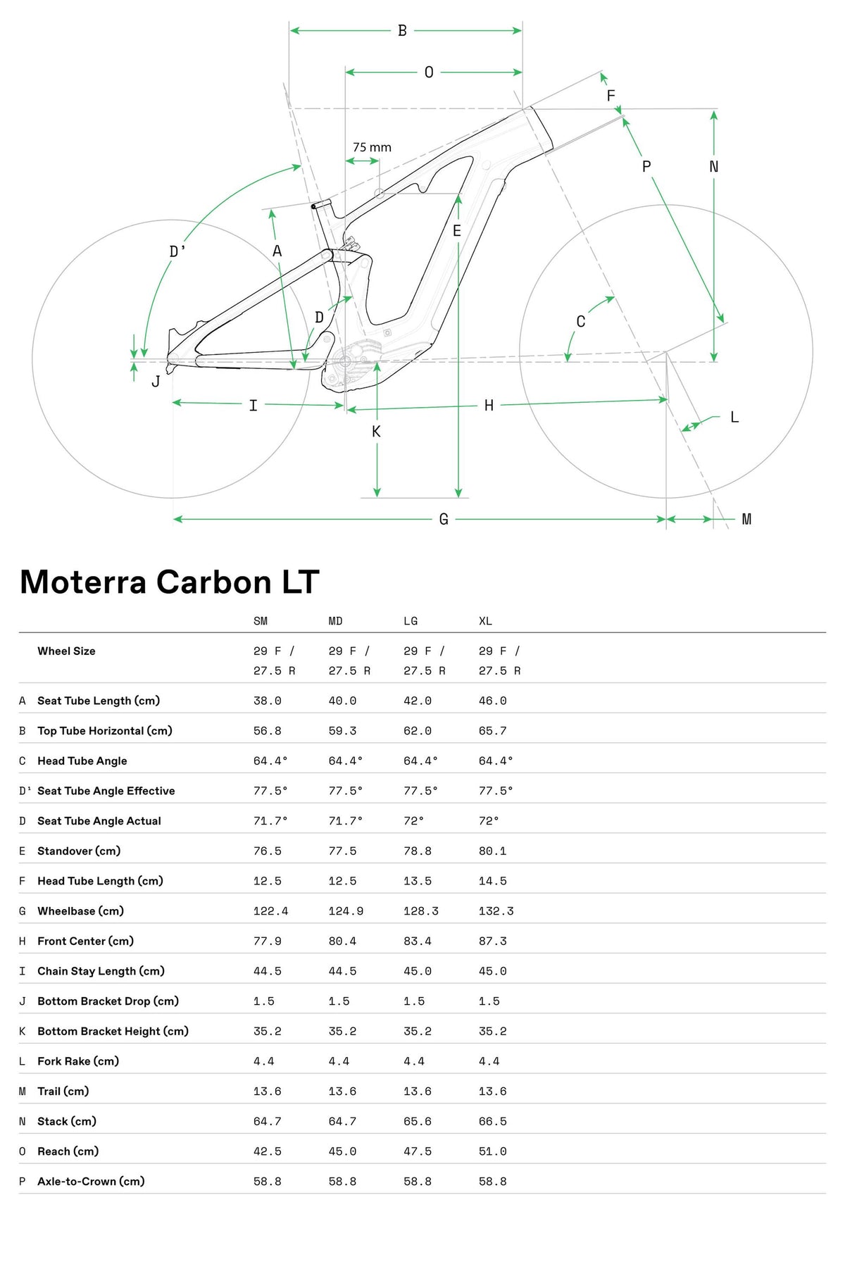 Moterra Neo Carbon LT 1 Cannondale 2025 Tiger Shark #7