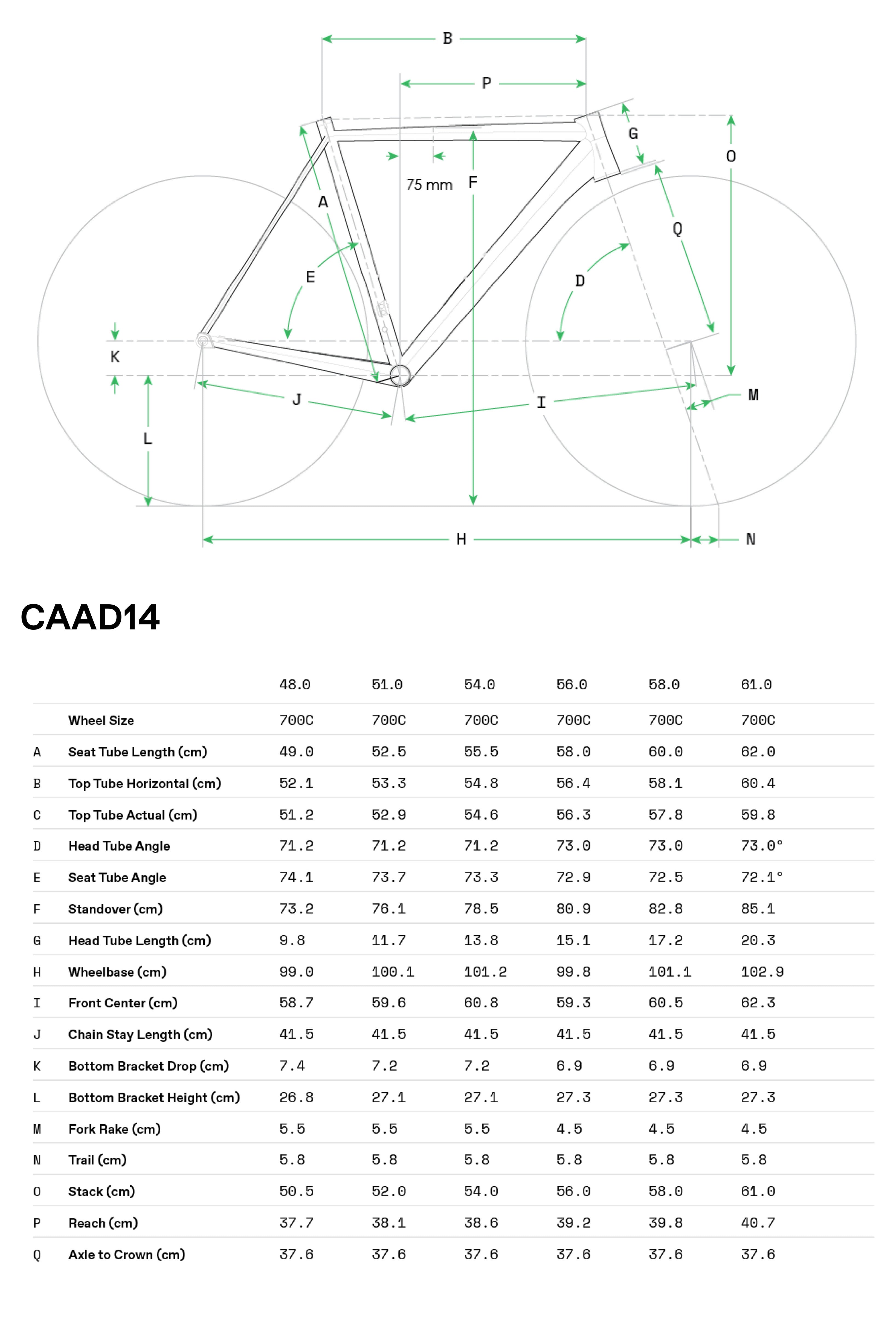 Cannondale CAAD14 Cuadro 2026 Negro - Geometría