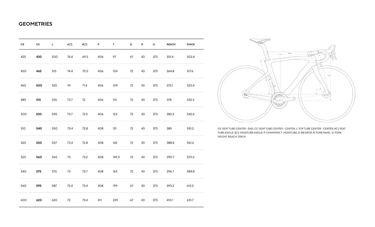 Pinarello F7 DT Swiss A1800 Spline G211-Lunar White Di2 12v #4