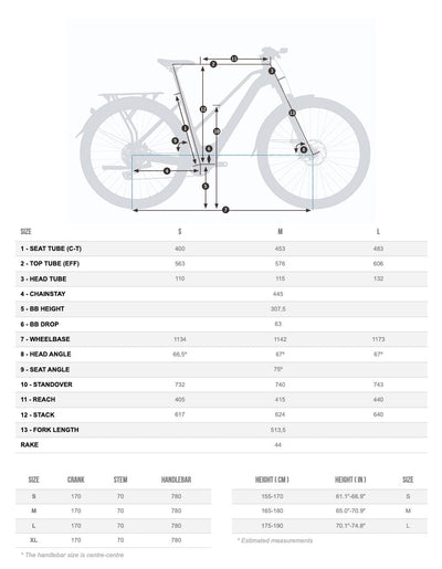 Orbea Kemen Mid 10 2022 Dark Red Gloss/Matt #2