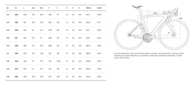 Pinarello F7 Ultegra Di2 12v Racing 400 Wheels E300 Fastest Green #4